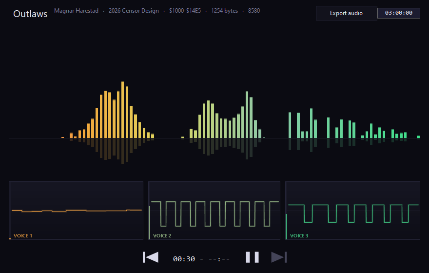 The SID player playing Outlaws: a spectrum and three voice scopes